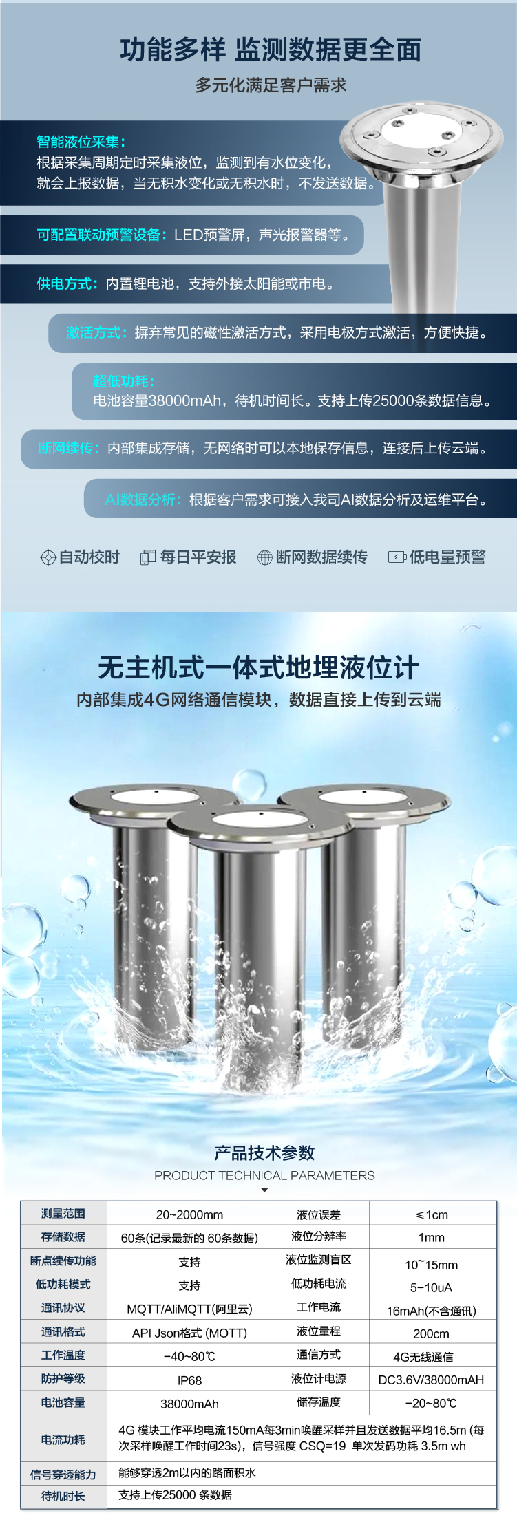 一體式地埋0527-03_03.jpg 一體式地埋0527-03_03.jpg