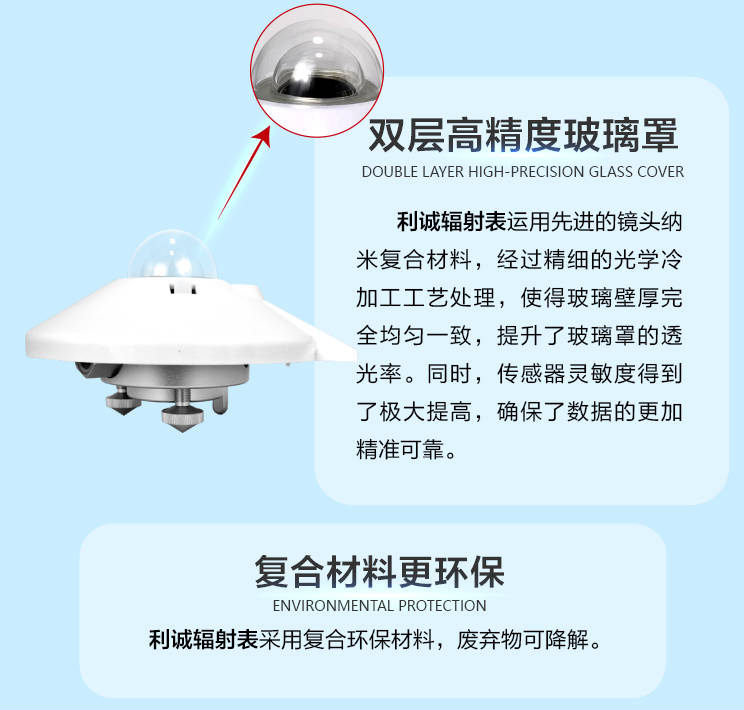 利誠自動化總輻射傳感器_光伏氣象監(jiān)測優(yōu)選設備