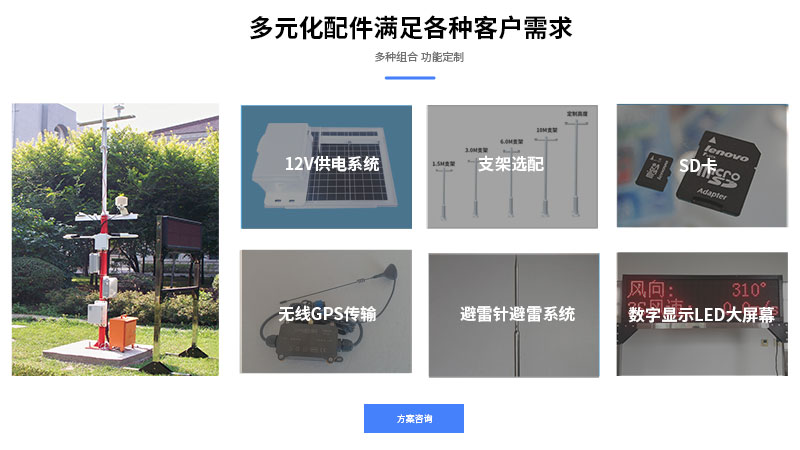 質(zhì)量監(jiān)測(cè)系統(tǒng)組成