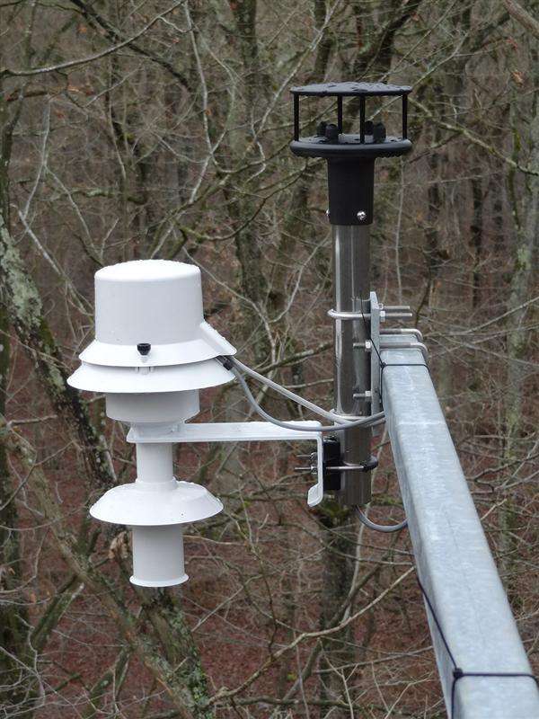 c2超聲波風(fēng)速風(fēng)向儀