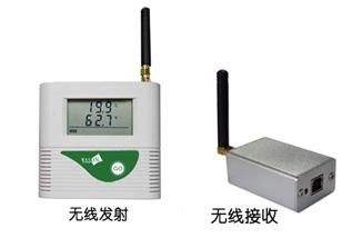 小米土壤檢測(cè)儀如何測(cè)量ph